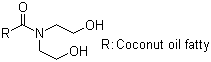 Cocamide DEA