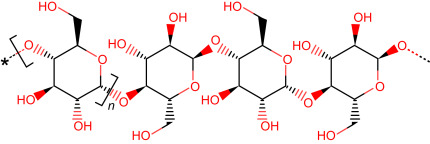 Guar Gum
