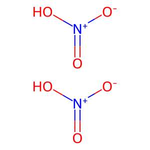 Nitric Acid
