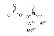 Magnesium Aluminum Silicate