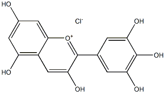 Heavy Liquid Paraffin